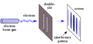 Illustration for article titled What the Hell Is a Quantum Computer and How Excited Should I Be?